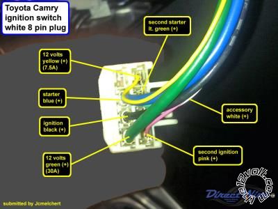 2015 Toyota Camry Remote Start/Security Wiring -- posted image.