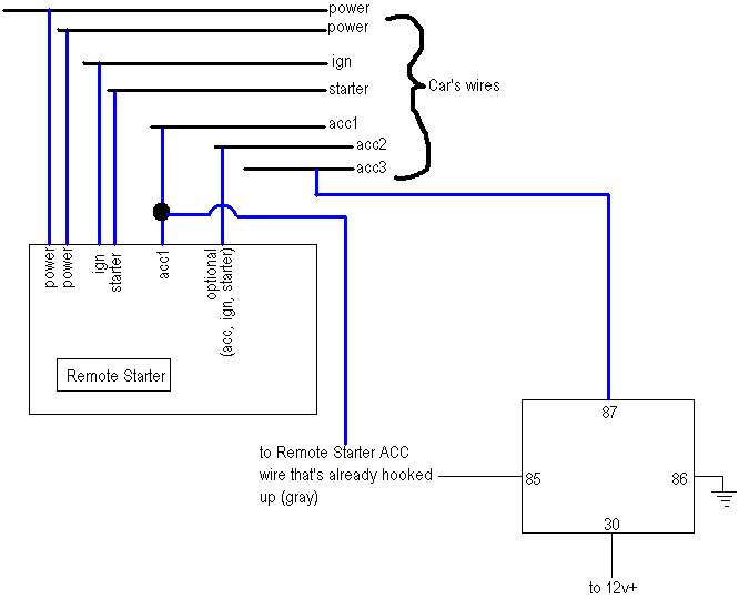 Taurus remote starter:  blower stays on -- posted image.