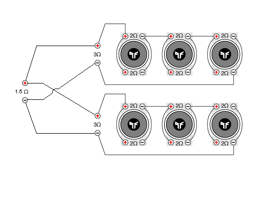 whats the best way to wire 6 subs -- posted image.