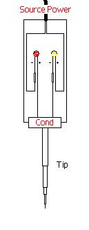 led and diodes -- posted image.