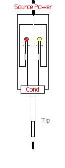 led and diodes - Last Post -- posted image.