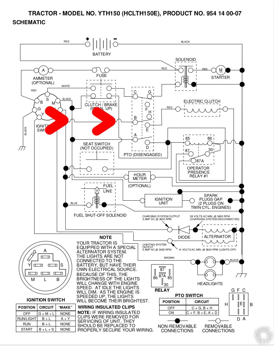 What Does Upside Down U Mean In Diagram? -- posted image.