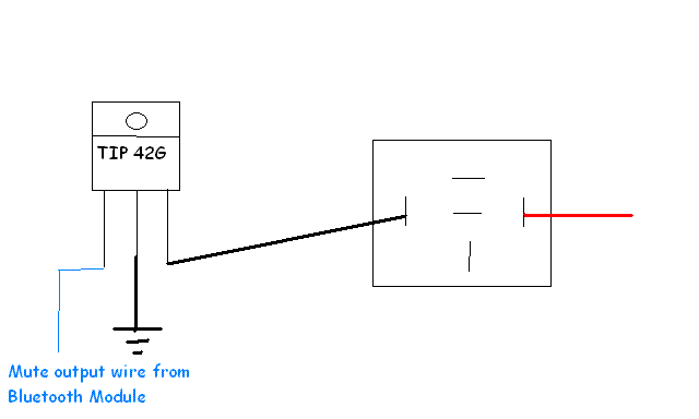 motorola hf 850 bluetooth kit - Last Post -- posted image.