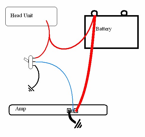 wire a relay to mute spkrs? -- posted image.