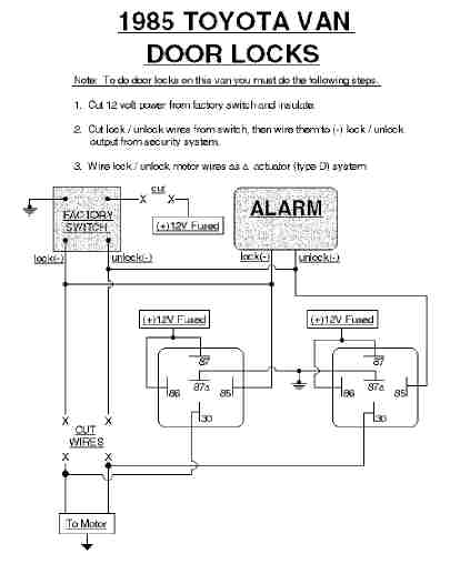 1989 Toyota Van 4x4, remote start -- posted image.