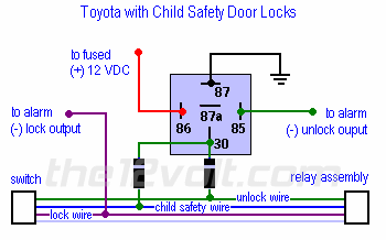 Toyota Camry Door Lock -- posted image.