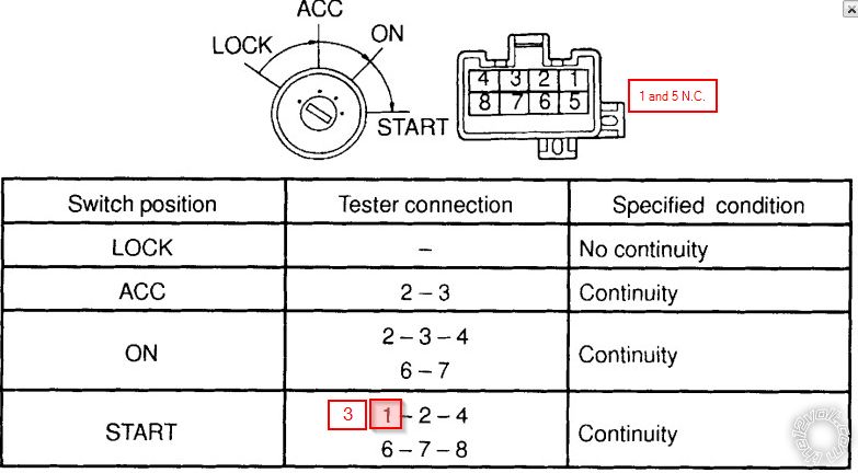 98 Toyota Camry Accessory Wire