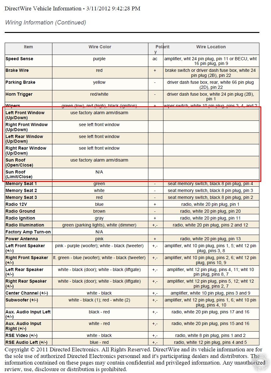 2008-2015 Toyota Land Cruiser LC 200, Compustar Remote Starter -- posted image.