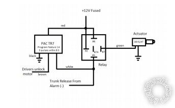 2005 Honda Civic, Remote Start Install -- posted image.