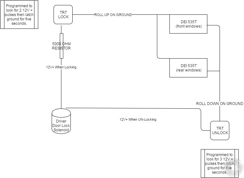 pac tr7 & dei 535t - Page 2 -- posted image.