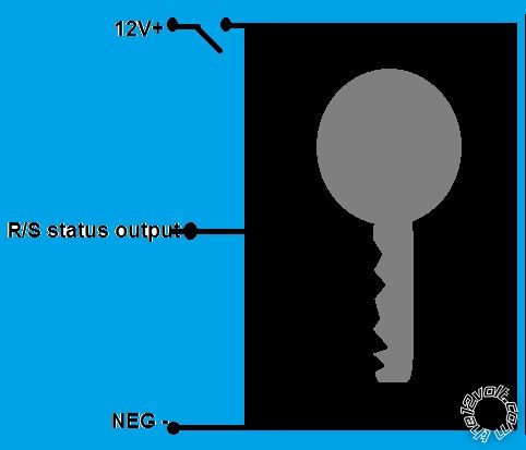 kib bypass module -- posted image.