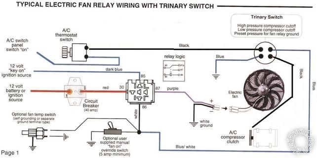 A/C Cooling Fan Circuit For Dummies Like Me -- posted image.