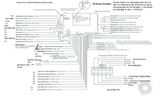 where did i go wrong, remote start -- posted image.