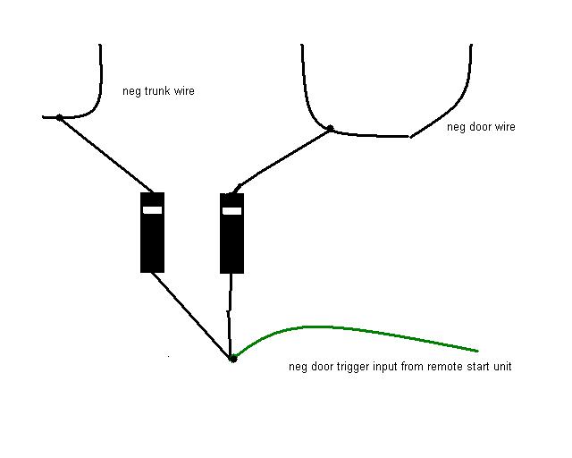 wiring trunk pin switch to door trigger - Page 3 -- posted image.