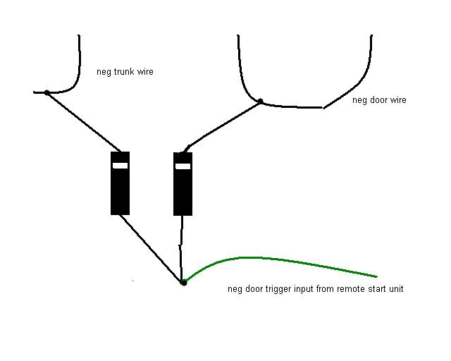 wiring trunk pin switch to door trigger - Page 3 - Last Post -- posted image.