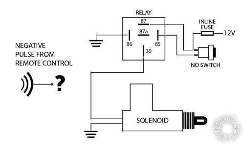 Trunk Release diagram for european Yaris 2009 -- posted image.