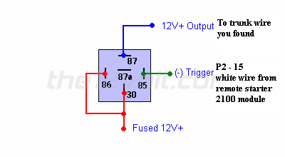 astrostart model 2100 -- posted image.