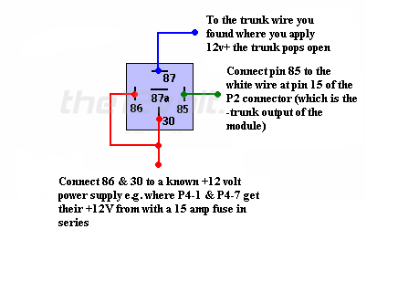 astrostart model 2100 - Last Post -- posted image.