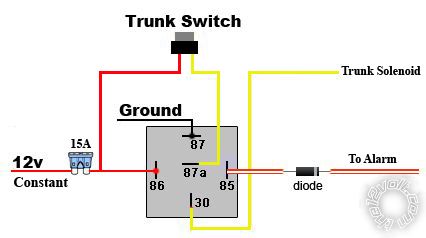 69 Dodge Charger, DEI 530T & Avital 5303 - Page 2 -- posted image.