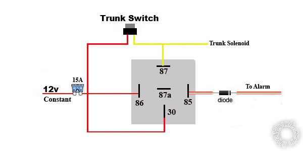 69 Dodge Charger, DEI 530T & Avital 5303 - Page 3 -- posted image.