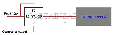 Trunk Solenoid trigger hookup - Last Post -- posted image.