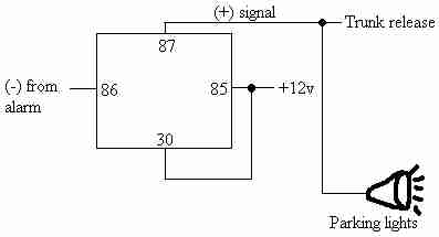 1 relay for trunk pop and parking lights? -- posted image.