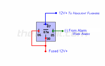 Clifford Matrix RS2.5x -- posted image.