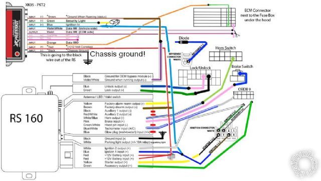xk05 bypass programming -- posted image.