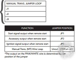 2010 Ford Fusion Manual Trans Ready Mode problem - Page 2 -- posted image.