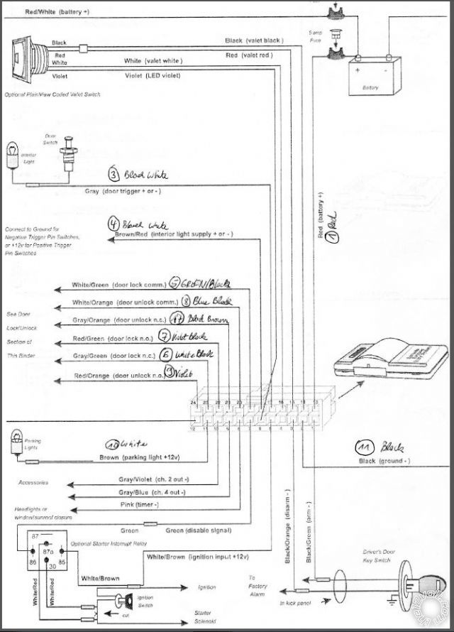 avital 2101 in 97 blazer -- posted image.