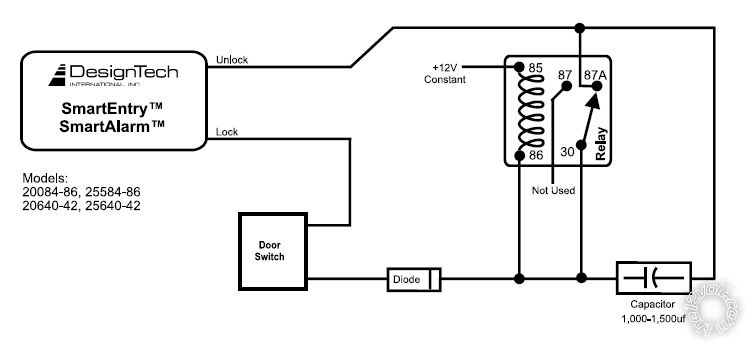 Trunk Release diagram for european Yaris 2009 -- posted image.