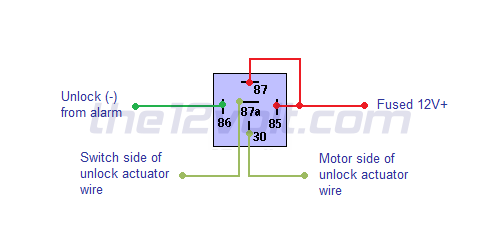 older vehicle, single door unlock - Last Post -- posted image.