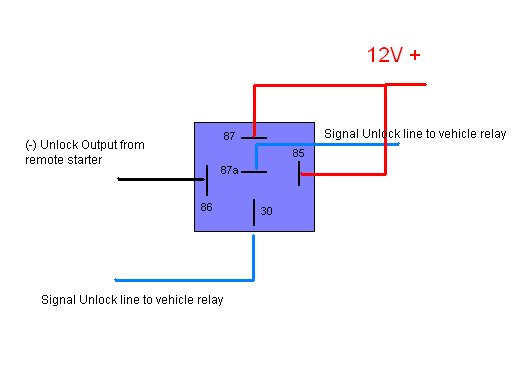 Factory Keyless with Remote Start - Last Post -- posted image.