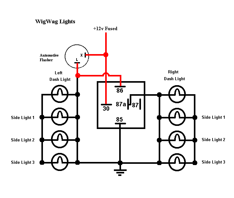 indicators to relay -- posted image.