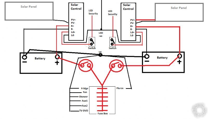 12v Twin Solar Diagram Enquiry -- posted image.
