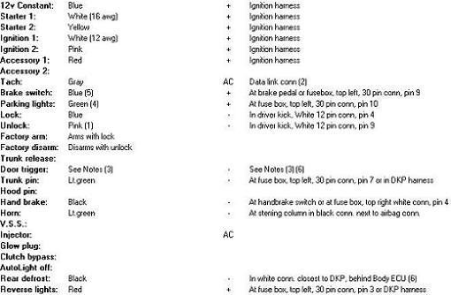 2007 toyota rav4 with immobilizer wiring - Last Post -- posted image.