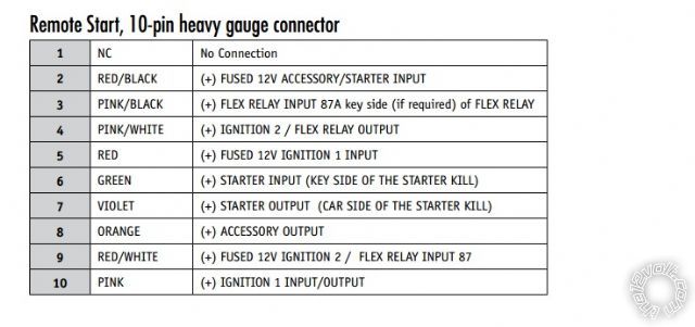 Express dball 2 and Viper 5706v Wiring - Page 7 -- posted image.