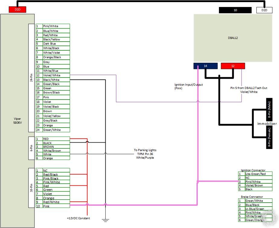 Viper 5806V, DBALL2/T-Harness 2009 Jeep Liberty - Last Post -- posted image.