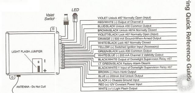 viper 211hv 1996 mustang gt -- posted image.