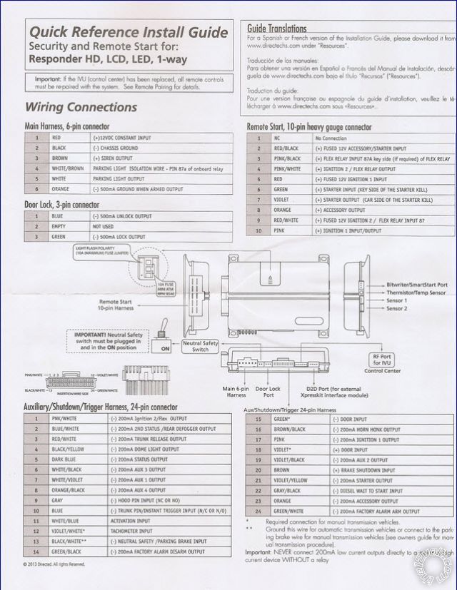 Viper 5906V and Idatalink Alca, 2014 Jeep Wrangler  - FYI -- posted image.