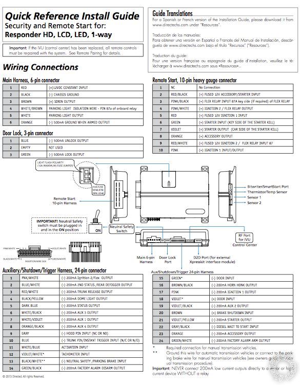 Viper 5906v, Idatalink  ADS-ALCA DL-CH5 -- posted image.