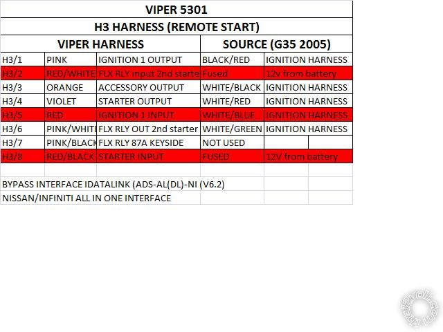 viper 5901 ignition 2, flex relay output -- posted image.