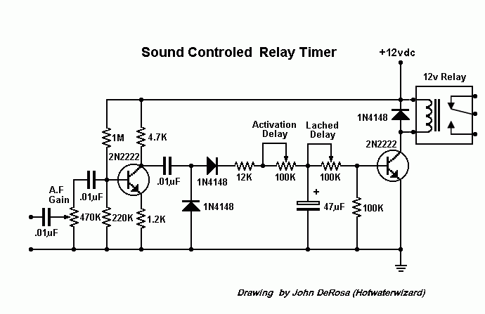 Volume controled Relay - Last Post -- posted image.