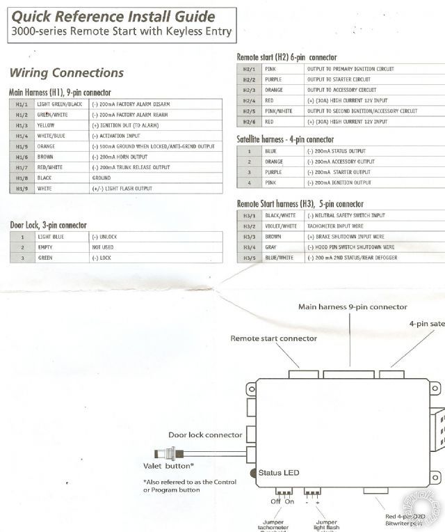 2005 suburban dlpkgm vss3000 smartstart - Last Post -- posted image.