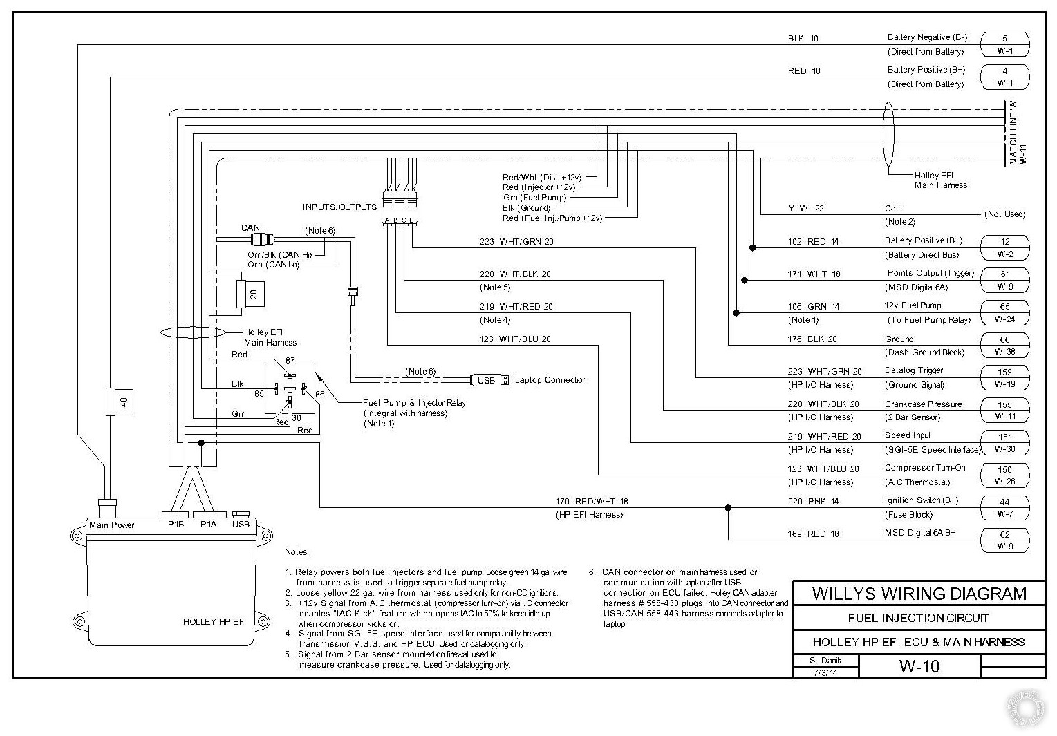 ECU Failure Due to Relay - Last Post -- posted image.