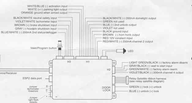 2006 tsx viper remote start -- posted image.