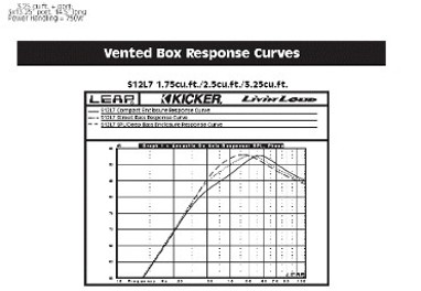 building box for l7's -- posted image.