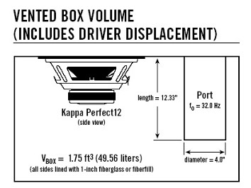 Box for an Infinity Perfect 12 -- posted image.