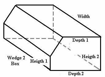 ported enclosure design -- posted image.