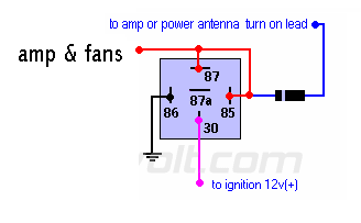 installed starter kill now no amps - Last Post -- posted image.